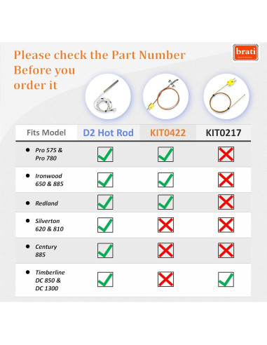 Kit Encendedor D2 Hot Rod ZXDZ para Parrillas Traeger