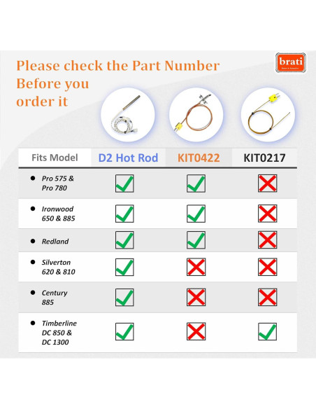 Kit Encendedor D2 Hot Rod ZXDZ para Parrillas Traeger