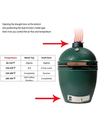 Tapa de Ventilación Superior Dracarys para Big Green Egg 15.24 cm