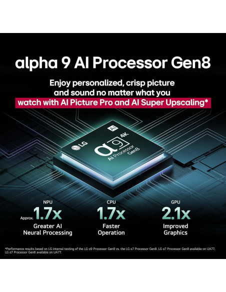 Televisor LG OLED evo AI 4K 42" C5 con Dolby Atmos y HDR10