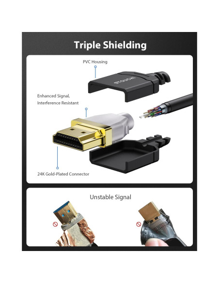 Cable HDMI Ultra Delgado Stouchi 1.5m 8K 48Gbps eARC HDR