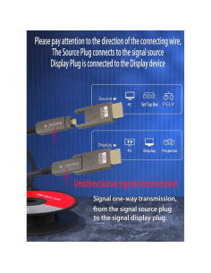 Cable HDMI 4K 18Gbps FLT 22.86m Fibra Óptica Tipo A 2