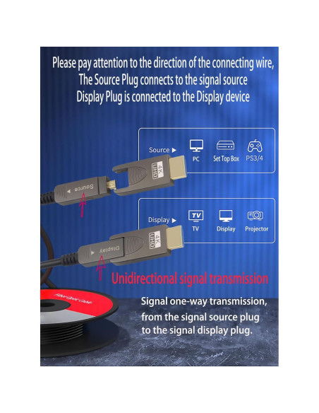 Cable HDMI 4K 18Gbps FLT 22.86m Fibra Óptica Tipo A
