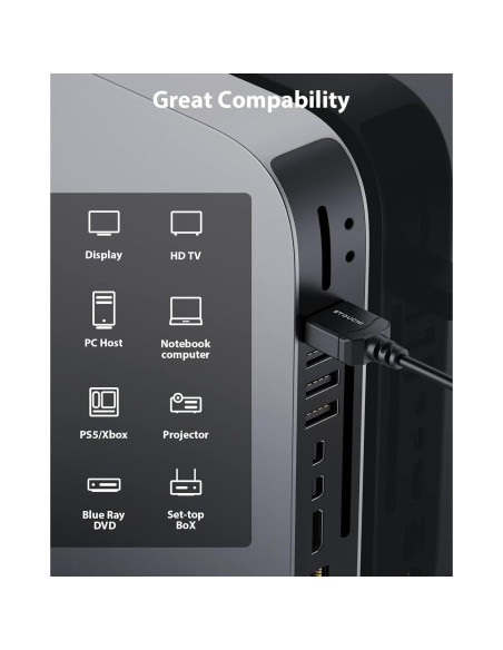 Cable HDMI Ultra Delgado Stouchi 1.5m 8K 48Gbps eARC HDR