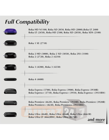 Control Remoto Original GEC para Roku Player - Reemplazo