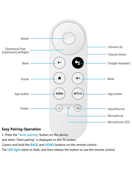 Control Remoto de Reemplazo AIEHM para Chromecast Google TV