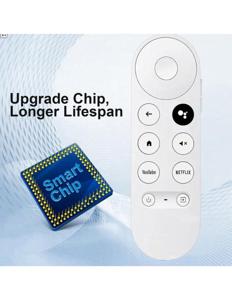 Control Remoto Reemplazo Auilzlz G9N9N para Chromecast 4K