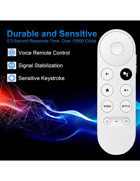 Control Remoto Reemplazo Auilzlz G9N9N para Chromecast 4K