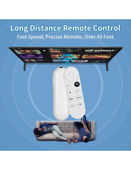 Control Remoto Reemplazo Auilzlz G9N9N para Chromecast 4K
