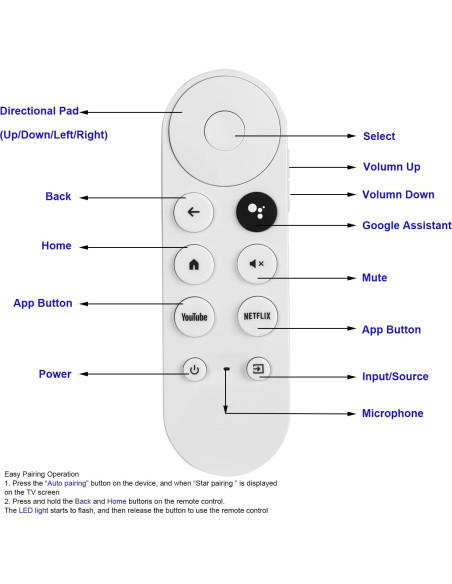 Control Remoto Reemplazo Auilzlz G9N9N para Chromecast 4K