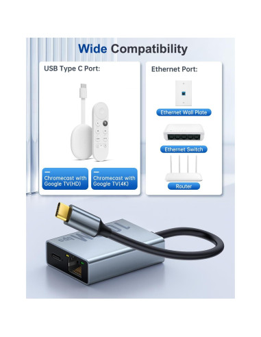 Adaptador Ethernet ZEXMTE 1000Mbps USB-C a RJ45 para Chromecast