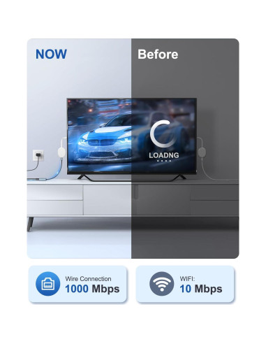Adaptador Ethernet ZEXMTE 1000Mbps USB-C a RJ45 para Chromecast
