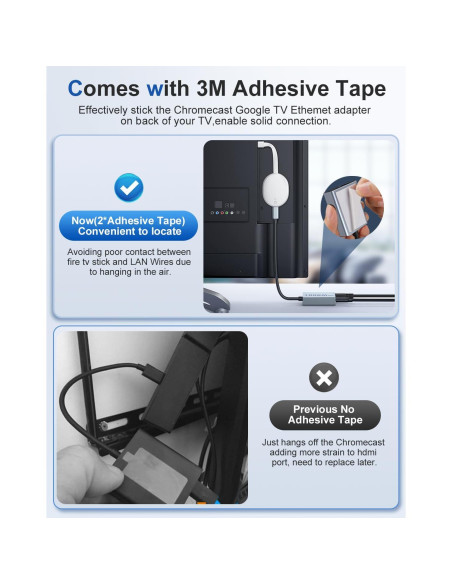 Adaptador Ethernet ZEXMTE 1000Mbps USB-C a RJ45 para Chromecast