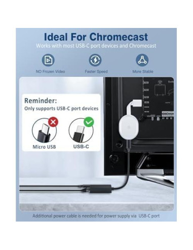 Adaptador Ethernet ZEXMTE 1000Mbps USB-C a RJ45 para Chromecast