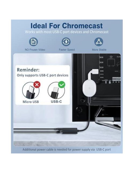 Adaptador Ethernet ZEXMTE 1000Mbps USB-C a RJ45 para Chromecast