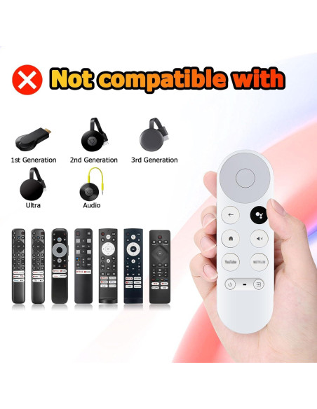 Control Remoto Reemplazo Google Chromecast 4K G9N9N - Compatible