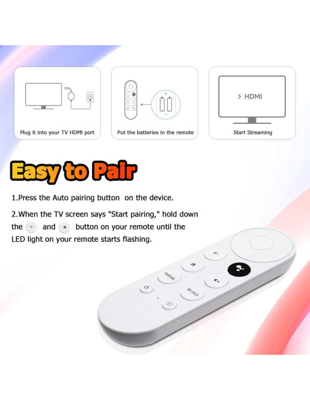Control Remoto Reemplazo Google Chromecast 4K G9N9N - Compatible