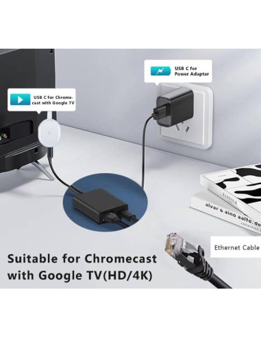 Adaptador USB C a RJ45 Snlrntin para Chromecast y Laptop