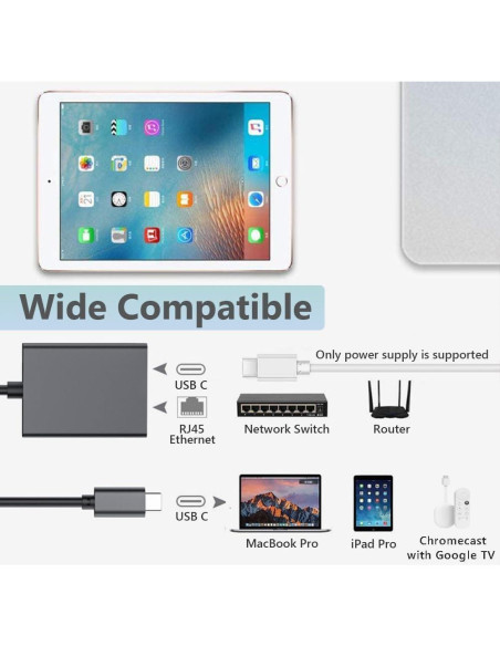 Adaptador USB C a RJ45 Snlrntin para Chromecast y Laptop