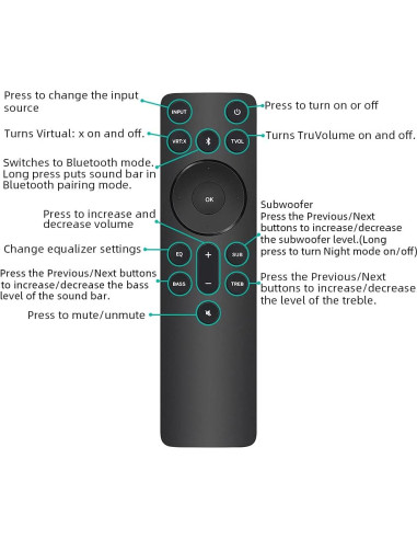 Control Remoto Semote V21 para Barra de Sonido Vizio 2.1/5.1