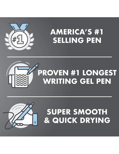 Bolígrafos de Gel Pilot G2 Punta Fina 0.7 mm Colores Asortidos