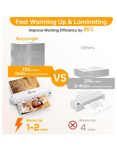 Máquina de Laminado A3 Buyounger 13 Pulgadas Calentamiento Rápido 2