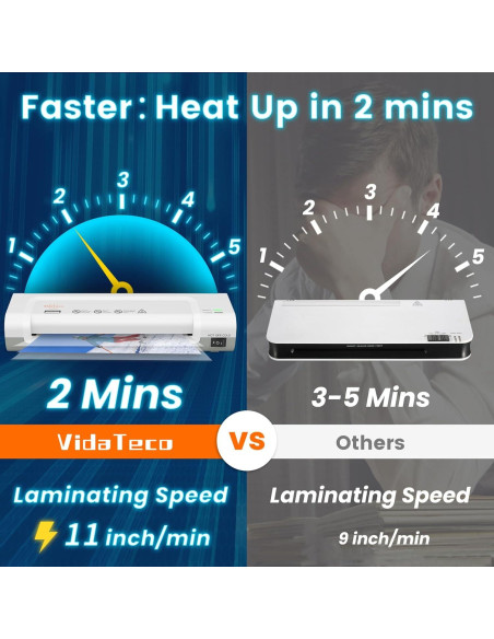 Laminadora Térmica VidaTeco 22.86 cm con 20 Hojas 3 mil