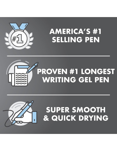 Bolígrafos de Gel Pilot G2 Fina 0.7mm Uva - Paquete de 12