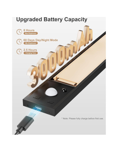 Luces Bajo Gabinete Inalámbricas Tnight 12" 3pk LED Sensor Movimiento