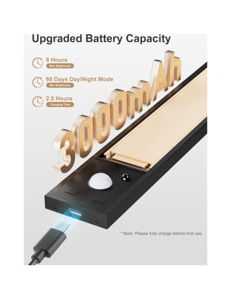 Luces Bajo Gabinete Inalámbricas Tnight 12" 3pk LED Sensor Movimiento