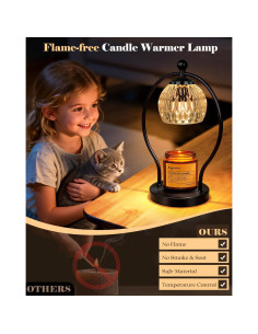 Lámpara Calentadora de Velas LANICHO con Temporizador y 2 Bombillas 2