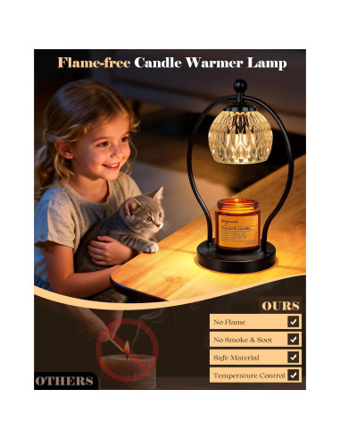 Lámpara Calentadora de Velas LANICHO con Temporizador y 2 Bombillas