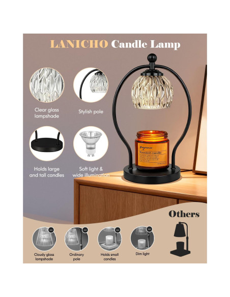 Lámpara Calentadora de Velas LANICHO con Temporizador y 2 Bombillas