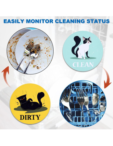 Imán de limpieza sucia para lavavajillas Gosknor 9x9cm