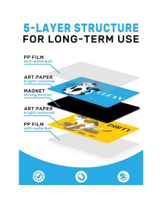 Imán de Lavavajillas PWHINGN Gato Divertido Doble Cara 9.7x5.6cm 2