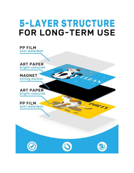 Imán de Lavavajillas PWHINGN Gato Divertido Doble Cara 9.7x5.6cm