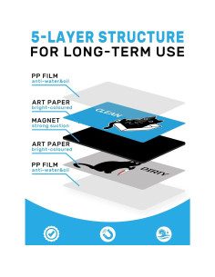 Imán de Lavavajillas PWHINGN Gato Negro Limpio Sucio 9.7x5.6cm 2