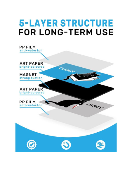 Imán de Lavavajillas PWHINGN Gato Negro Limpio Sucio 9.7x5.6cm