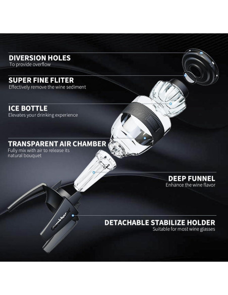 Aerador de Vino Ourokhome - Vertedor Premium Negro 249g