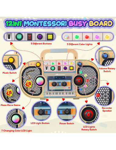 Tablero Ocupado Montessori ANSEE con Luz LED y Música