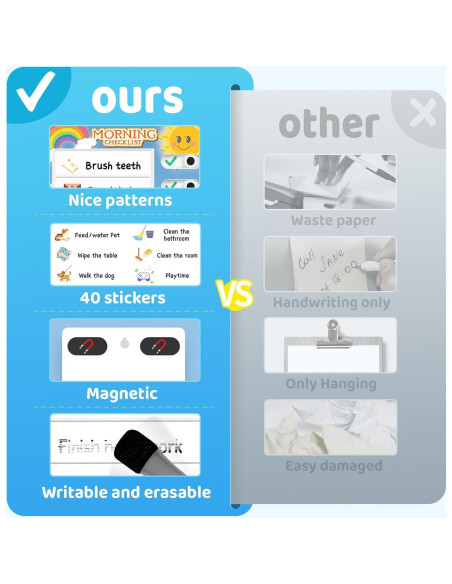 Tabla de Tareas Interactiva Tsytyst - 2 Paquetes, Magnética