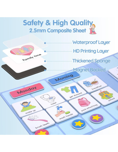 Horario Visual Magnético ALSLEA para Niños con 171 Imanes