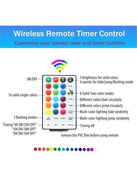 Dosel de Cama Obrecis con Luces LED Multicolor 100 cm