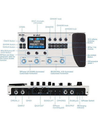 Procesador de Efectos M-VAVE MK-300 para Guitarra 320+ Efectos