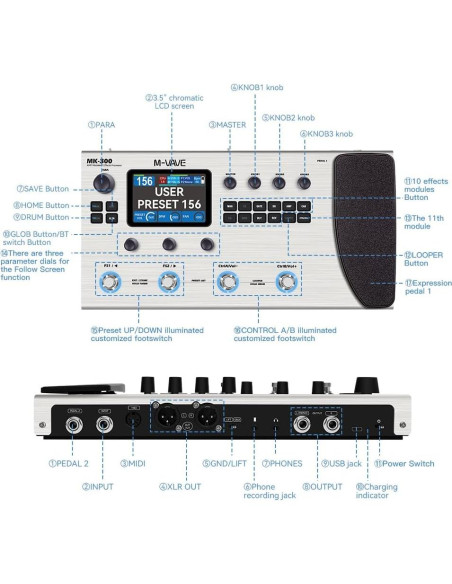 Procesador de Efectos M-VAVE MK-300 para Guitarra 320+ Efectos