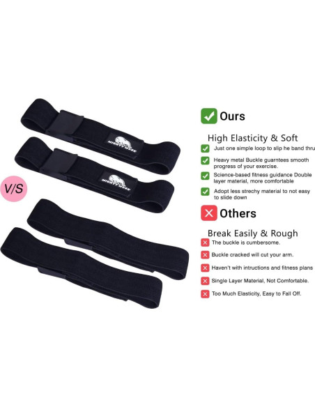 Bandas de Oclusión BFR Mighty Musk - 2 Unidades para Glúteos