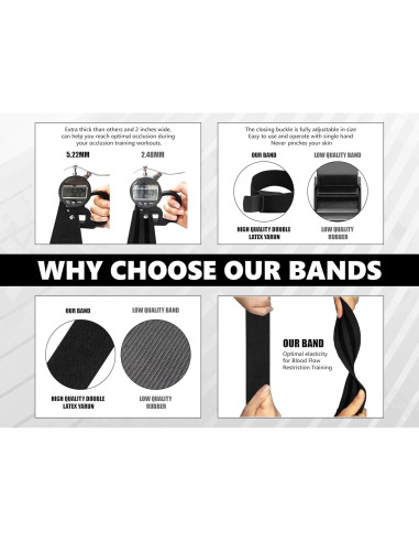 Bandas de Oclusión BFR Mighty Musk - 2 Unidades para Glúteos