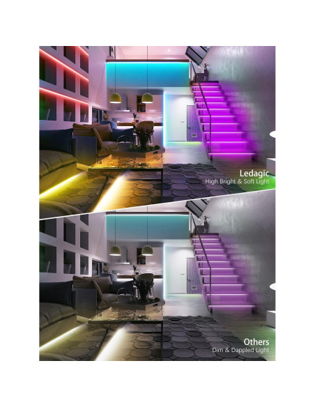 Tira LED RGB 6m Ledagic con Control Remoto y APP