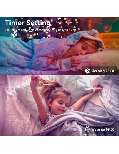 Tira LED RGB 6m Ledagic con Control Remoto y APP