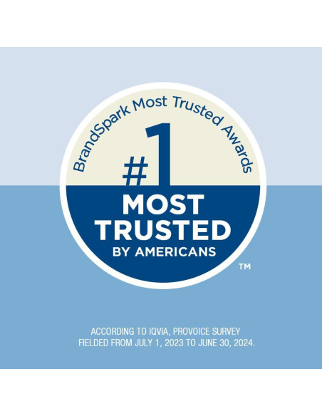 Protector Solar Mineral Coppertone Puro y Simple SPF 50 - 2x177ml Protector Solar Mineral Coppertone Puro y Simple SPF 50 - 2x177ml